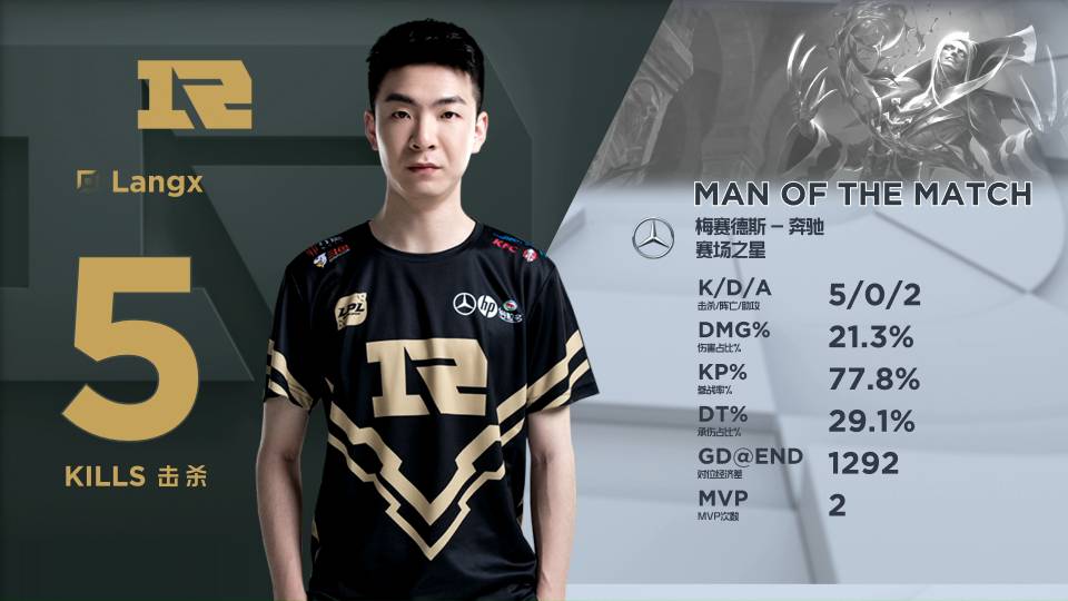 裁判的一致 裁判的一致