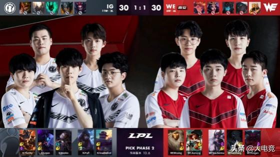 欧元的转会 欧元的转会