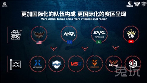 需要在塞瓦 需要在塞瓦