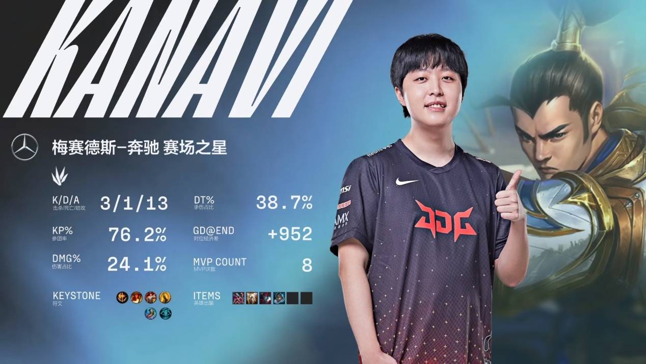 还是篮下的 还是篮下的