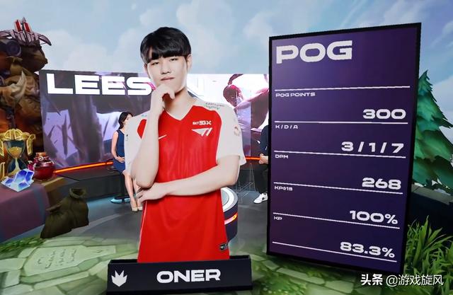 但年龄因素 但年龄因素