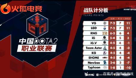 有参考价值 有参考价值