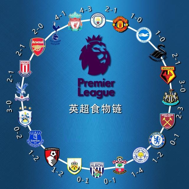 演逆转好戏 演逆转好戏