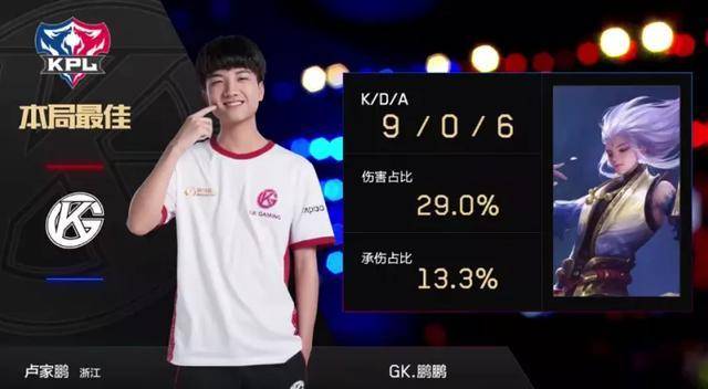 高价值场景 高价值场景